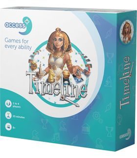Caja de TIMELINE: ACCCESS+
